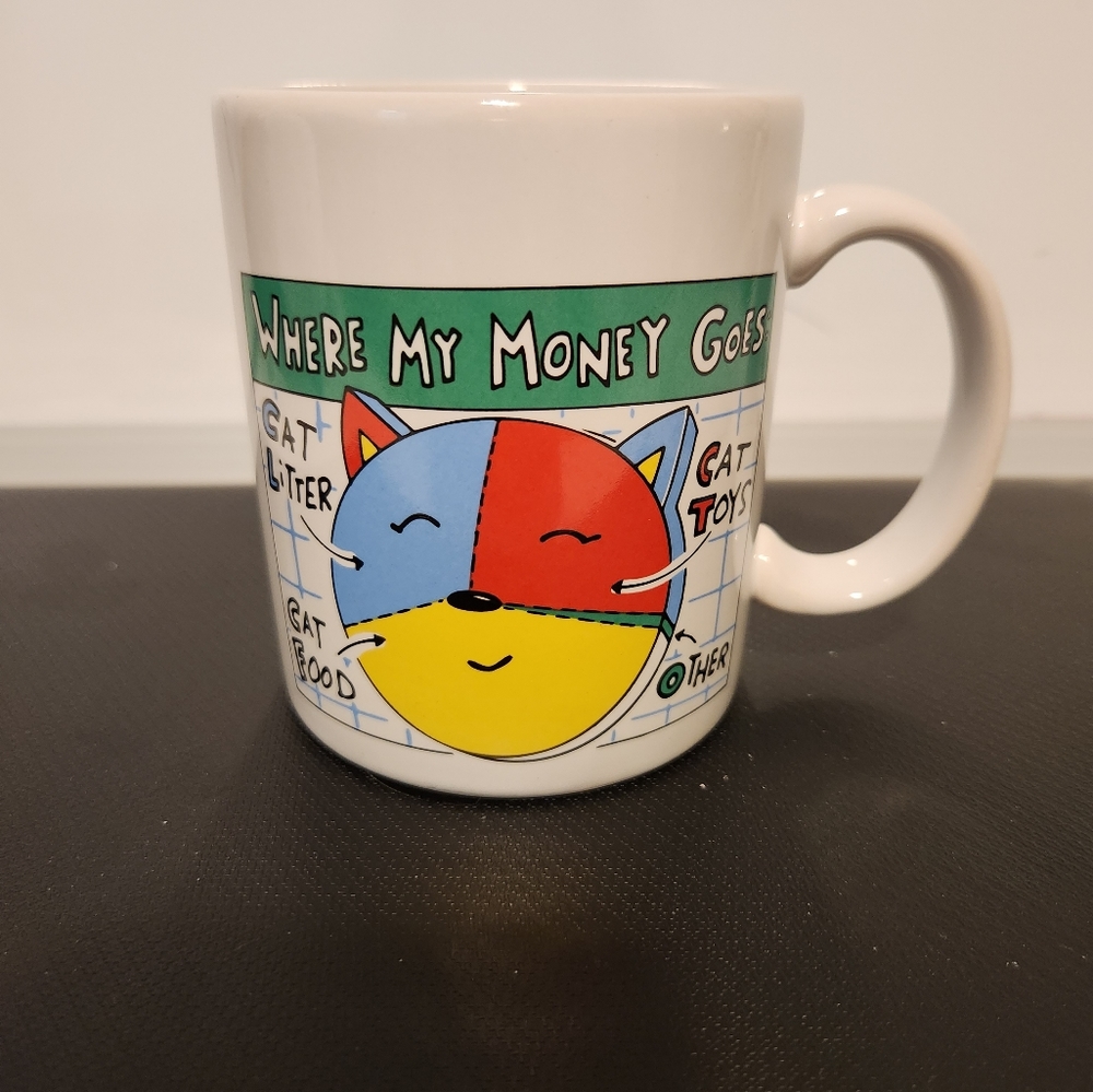Shoebox Greetings cute cat mug.